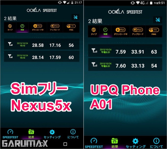garumax-CA-Nexus5x