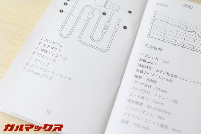 jayfiのJA40に付属している説明書は完全日本語で記載されています