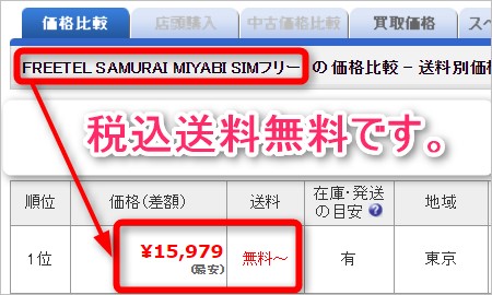 SAMURAI MIYABIは現時点で2万円を大幅に下回る。