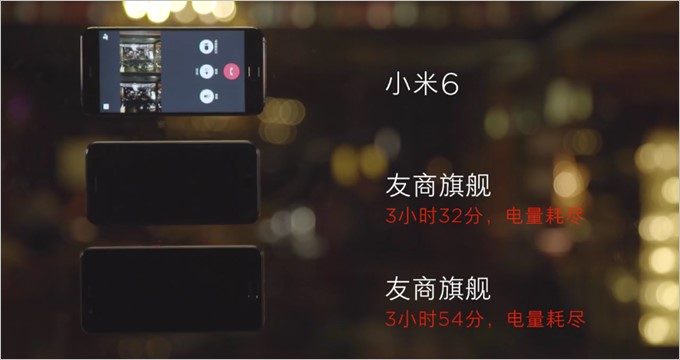 Xiaomi Mi6は小型モデルながら3350mAhの大容量バッテリーを搭載。