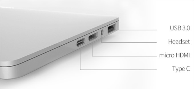 GPD Pocketは小型ながらUSB-C、USB-A（3.0｝、miniHDMI、ヘッドセット端子を備える