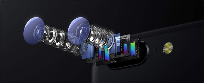 OnePlus 5はデュアルカメラ、インカメラの全てでSONYのセンサーを利用している。