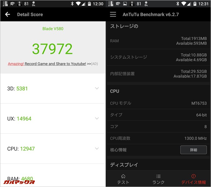 ZTE Blade V580（Android 5.1）実機AnTuTuベンチマークスコアは総合が37972点、3D性能が5381点。