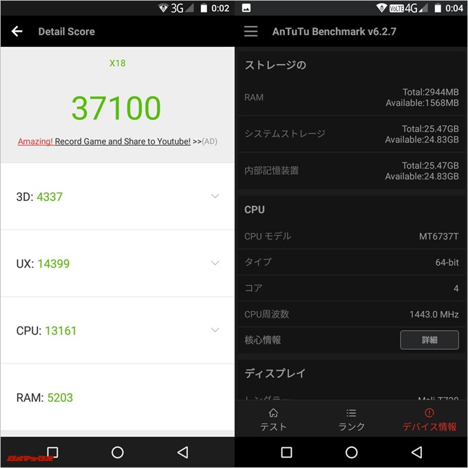 CUBOT X18（Android 7.0）実機AnTuTuベンチマークスコアは総合が37100点、3D性能が4337点。