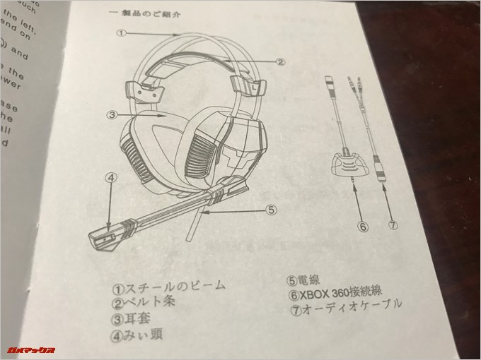 SADES SA-921の取扱説明書は日本語も記載されている