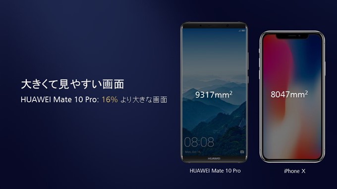 HUAWEI Mate 10 ProはiPhoneよりも大きくて見やすい画面サイズ