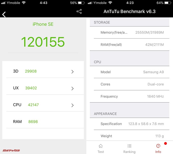 iPhone SE（iOS 11.1.2）実機AnTuTuベンチマークスコアは総合が120155点、3D性能が29908点。