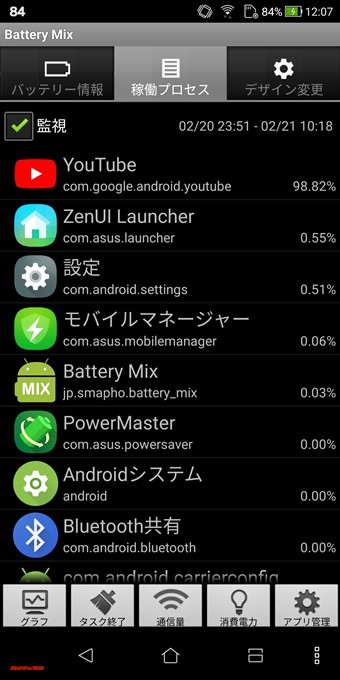 ZenFone Max Plus (M1)でYouTubeを再生中は特段他のアプリで電池消費していたわけでもありません