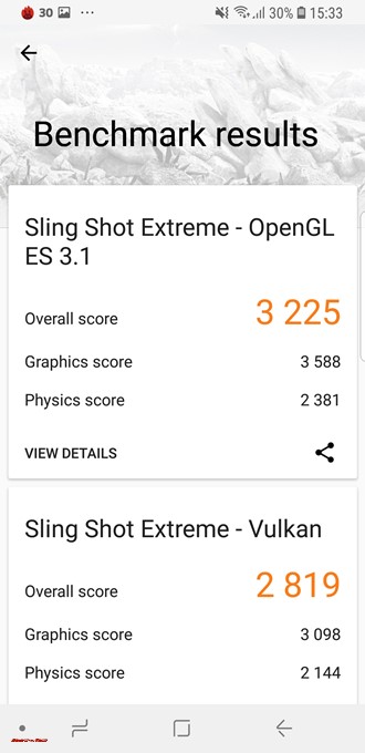 Galaxy S9の3DMarkのスコアはSling Shot Extreme - OpenGL ES3.1が3225点、Sling Shot Extreme - Vulkenが2819点。