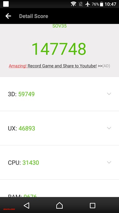 SONY Xperia XZs SOV35（Android 7.1.1）実機AnTuTuベンチマークスコアは総合が147748点、3D性能が59749点。