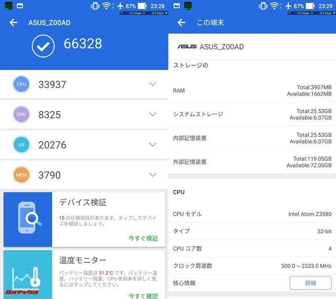 ASUS ZenFone2 ZE551ML（Android 6.0.1）実機AnTuTuベンチマークスコアは総合が66328点、3D性能が8325点。