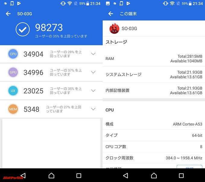 Xperia Z4 SO-03G（Android 7.0）実機AnTuTuベンチマークスコアは総合が98273点、3D性能が34996点。