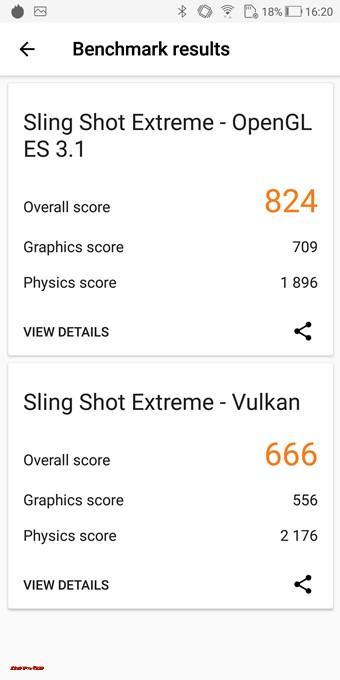 3DMarkのスコアはOpenGL ES 3.1が824点、Vulkanが666点でした。