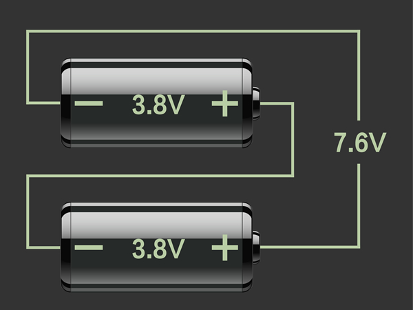 GPD WIN 2は超大容量な4900mAh×2のバッテリーを搭載しています。