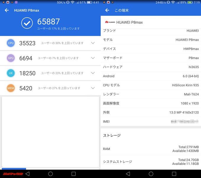 HUAWEI P8 MAX（Android 6.0.0）実機AnTuTuベンチマークスコアは総合が65887点、3D性能が6694点。