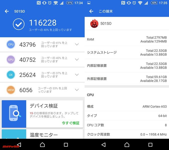 SONY Xperia Z5 501SO（Android 6.0）実機AnTuTuベンチマークスコアは総合が116228点、3D性能が40752点。