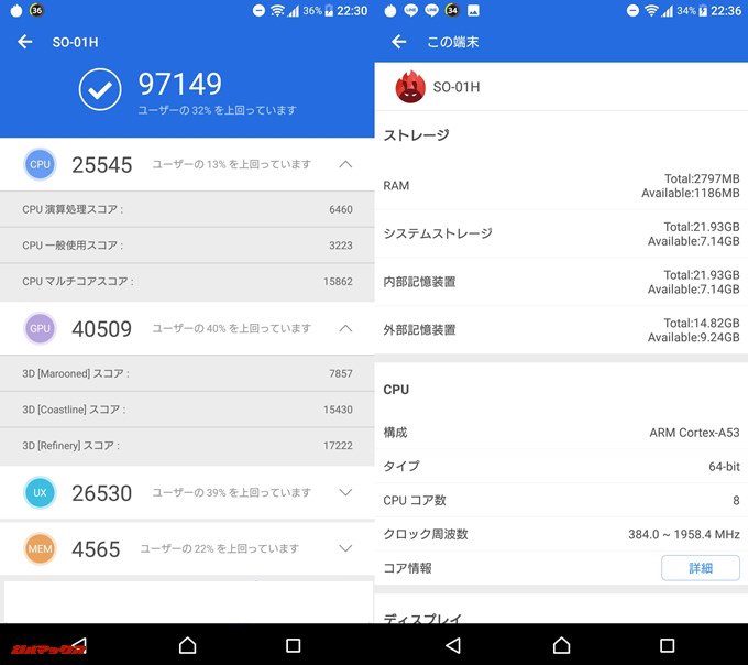 SONY Xperia Z5 SO-01H（Android 7.0.0）実機AnTuTuベンチマークスコアは総合が97149点、3D性能が40509点。