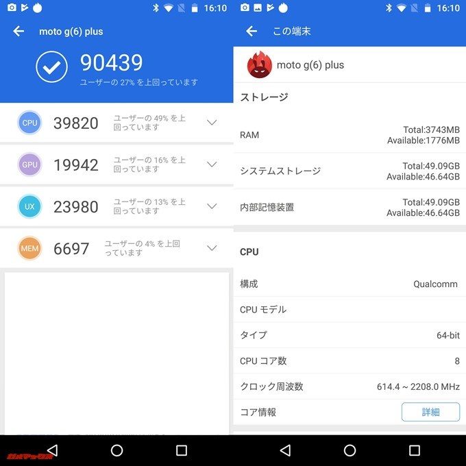 moto g6 PLUS（Android 8.0）実機AnTuTuベンチマークスコアは総合が90439点、3D性能が19942点。