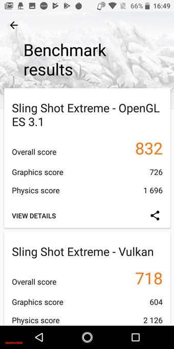 3DMarkのAQUOS sense plusはOpenGL ES 3.1が832点、Vulkanが718点でした！