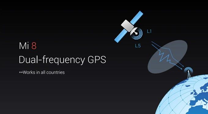 Xiaomi Mi 8はL1とL5のGPS電波を受信できるので位置把握性能が高いです。