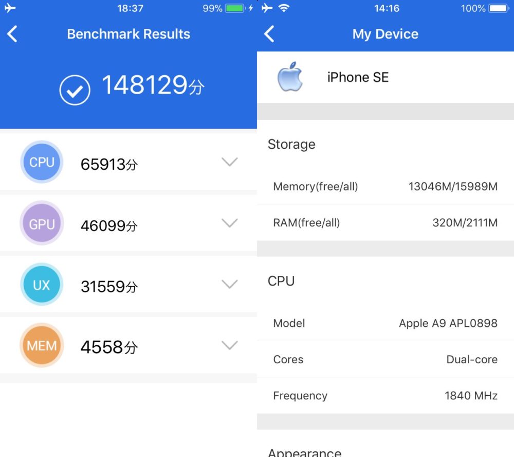 iPhone SE（iOS 11.3.1）実機AnTuTuベンチマークスコアは総合が148129点、3D性能が46099点。