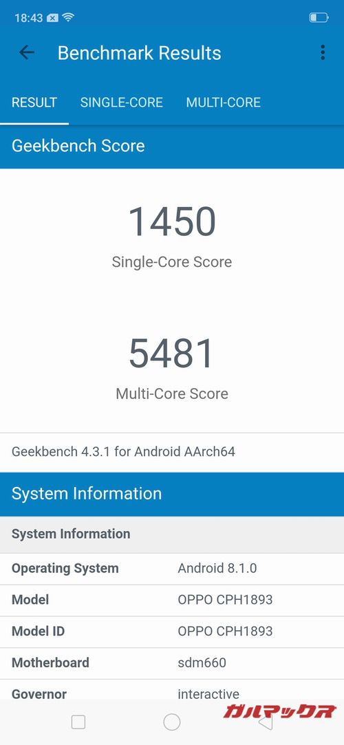 OPPO R17 NeoのGeekbench 4スコアはシングルコア性能が1450点、マルチコア性能が5481点！