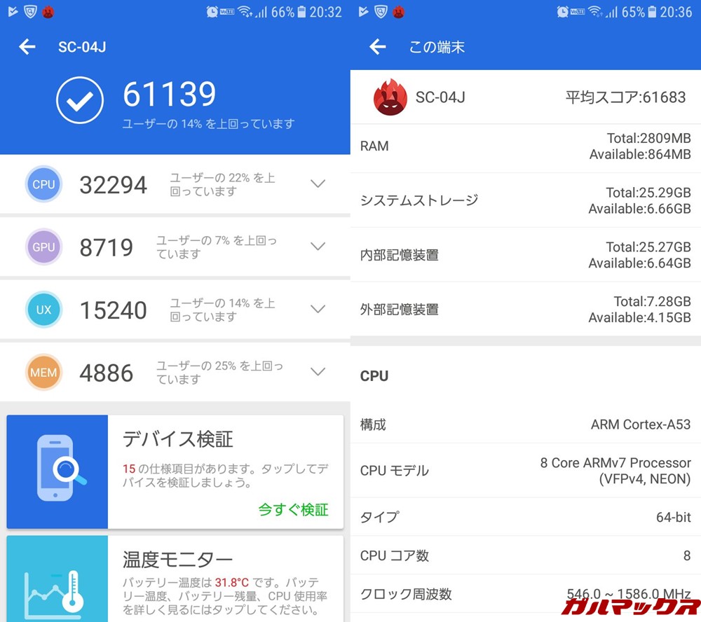 Galaxy feel（Android 7.0）実機AnTuTuベンチマークスコアは総合が61139点、3D性能が8719点。
