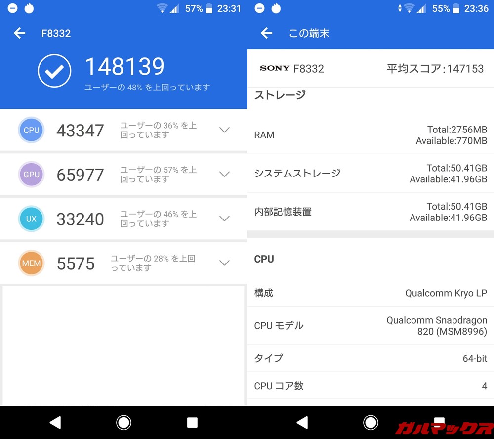 Xperia XZ Dual F8332（Android 8.0）実機AnTuTuベンチマークスコアは総合が148139点、3D性能が65977点。