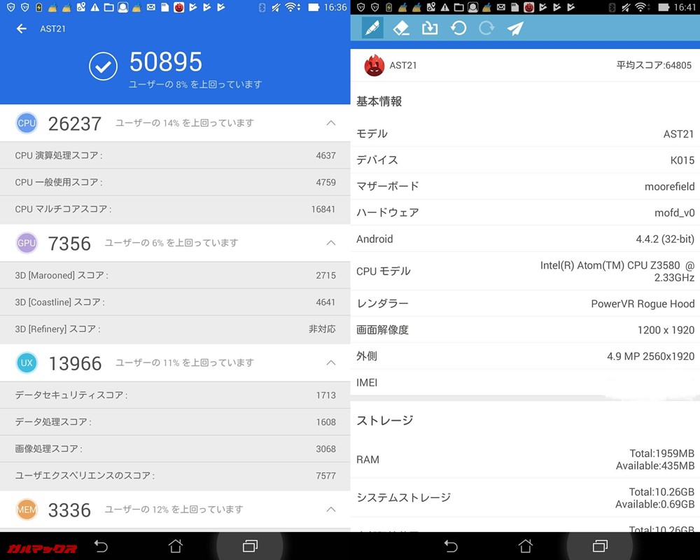 ASUS MeMO Pad 8（Android 4.4.2）実機AnTuTuベンチマークスコアは総合が50895点、3D性能が7356点。