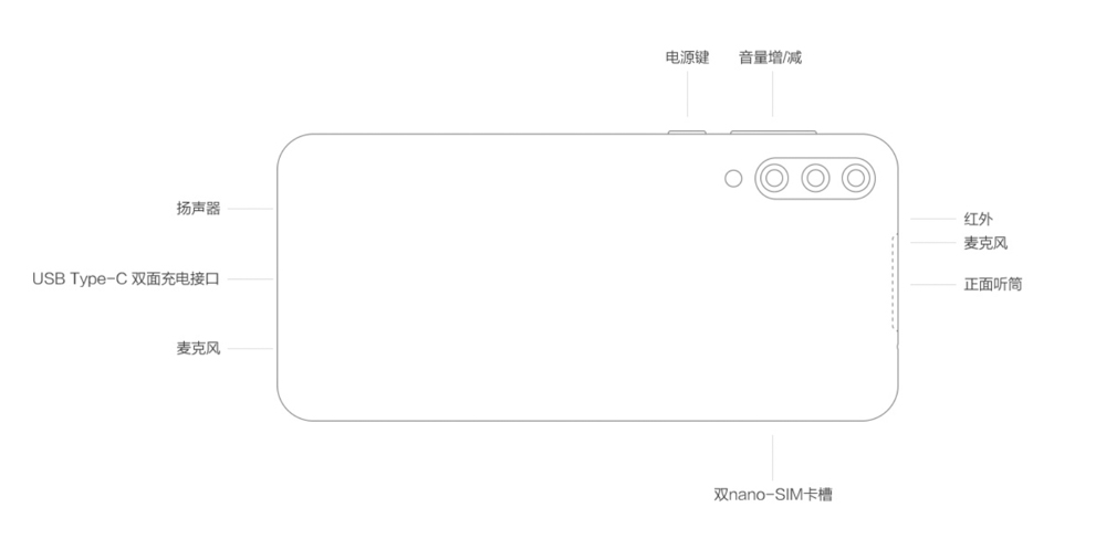 Xiaomi Mi 9 SEはAIボタンが非搭載。