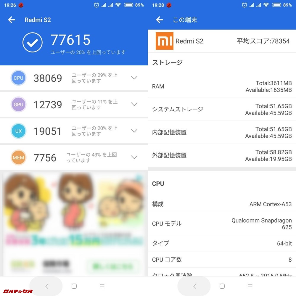 Xiaomi Redmi S2/RAM4GB（Android 8.1）実機AnTuTuベンチマークスコアは総合が77615点、3D性能が12739点。