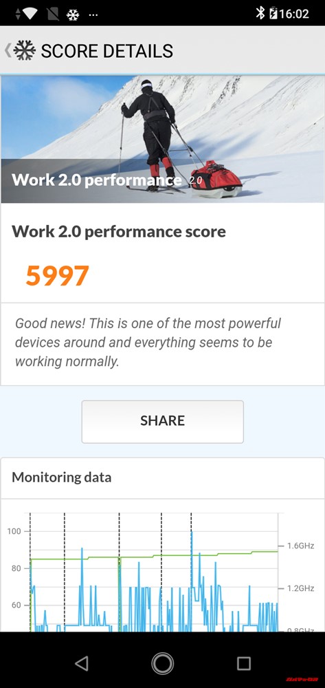 ZenFone Max (M2)のPCMark for Androidスコアは5997点でした。