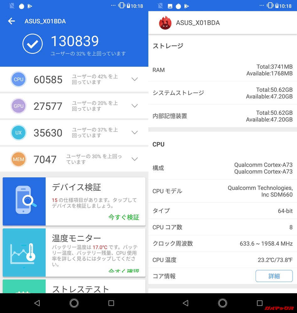 ZenFone Max Pro (M2)(Android 9)実機AnTuTuベンチマークスコアは総合が130839点、3D性能が27577点。