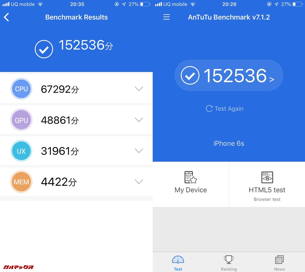 iPhone 6s（iOS 12）実機AnTuTuベンチマークスコアは総合が152536点、3D性能が48861点。