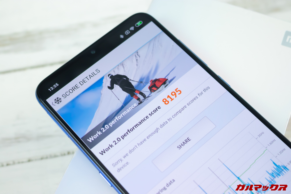 Xiaomi Mi 9のPCMark for Androidの実機スコアは8195点！