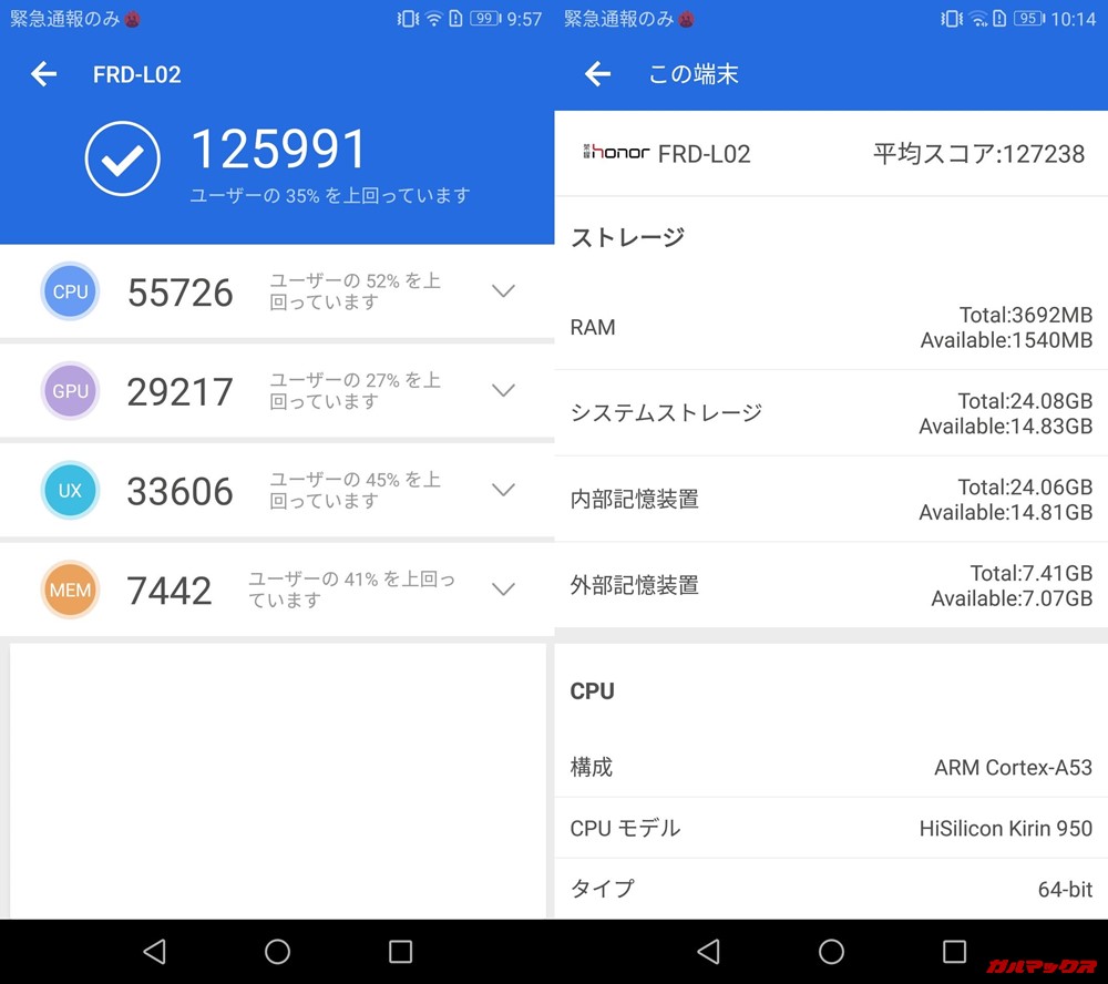 honor 8（Android 7.0）実機AnTuTuベンチマークスコアは総合が125991点、3D性能が29217点。
