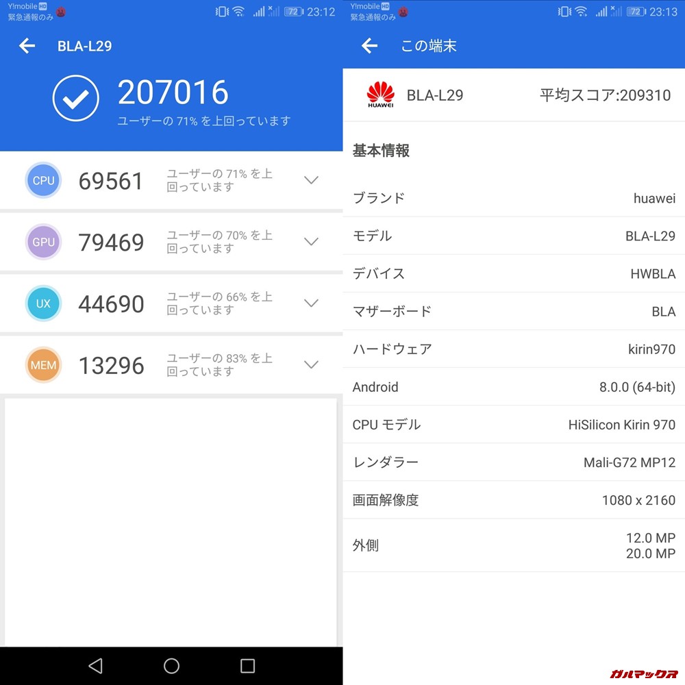 Huawei Mate10 Pro（Android 8.0）実機AnTuTuベンチマークスコアは総合が207016点、3D性能が79469点。