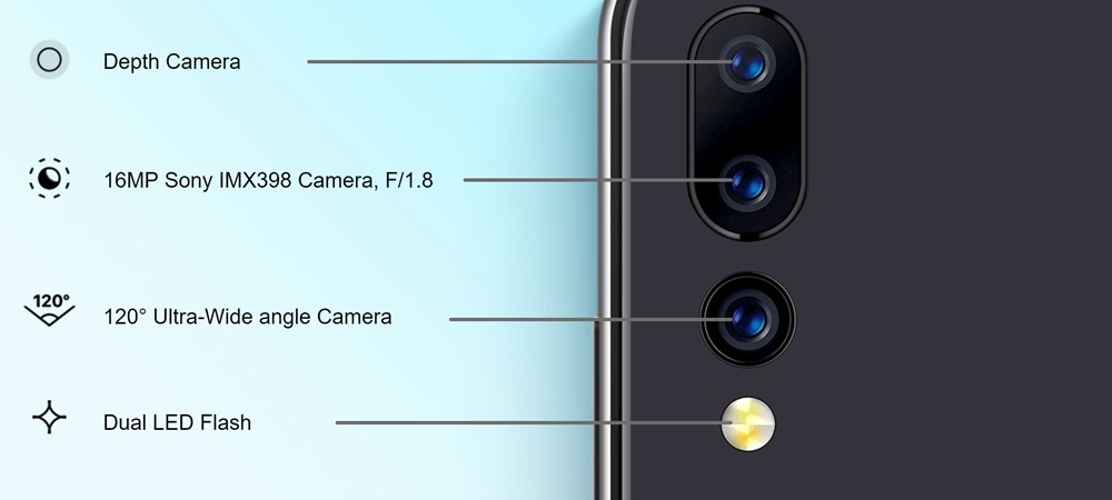 UMIDIGI A5 Proはトリプルカメラを搭載。