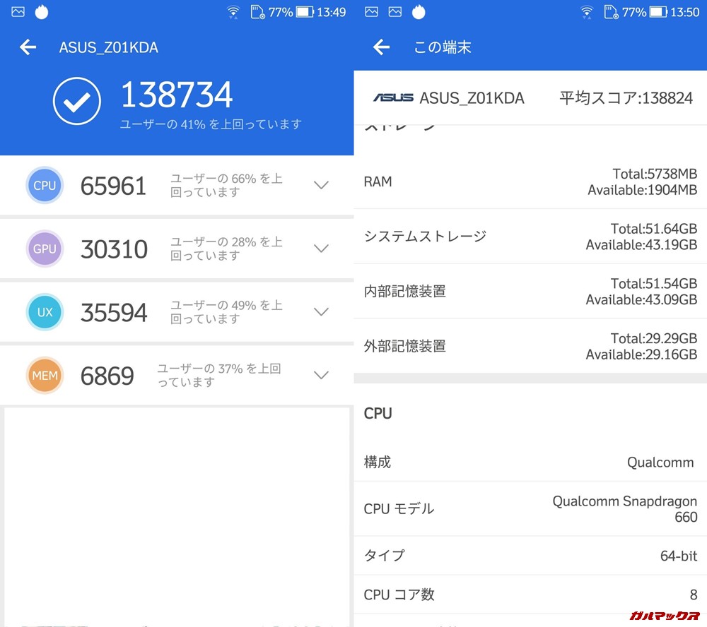 ASUS Zenfone 4（Android 8.0）実機AnTuTuベンチマークスコアは総合が138734点、3D性能が30310点。