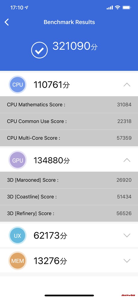 iPhone XS Max（iOS 12）実機AnTuTuベンチマークスコアは総合が321090点、3D性能が134880点。