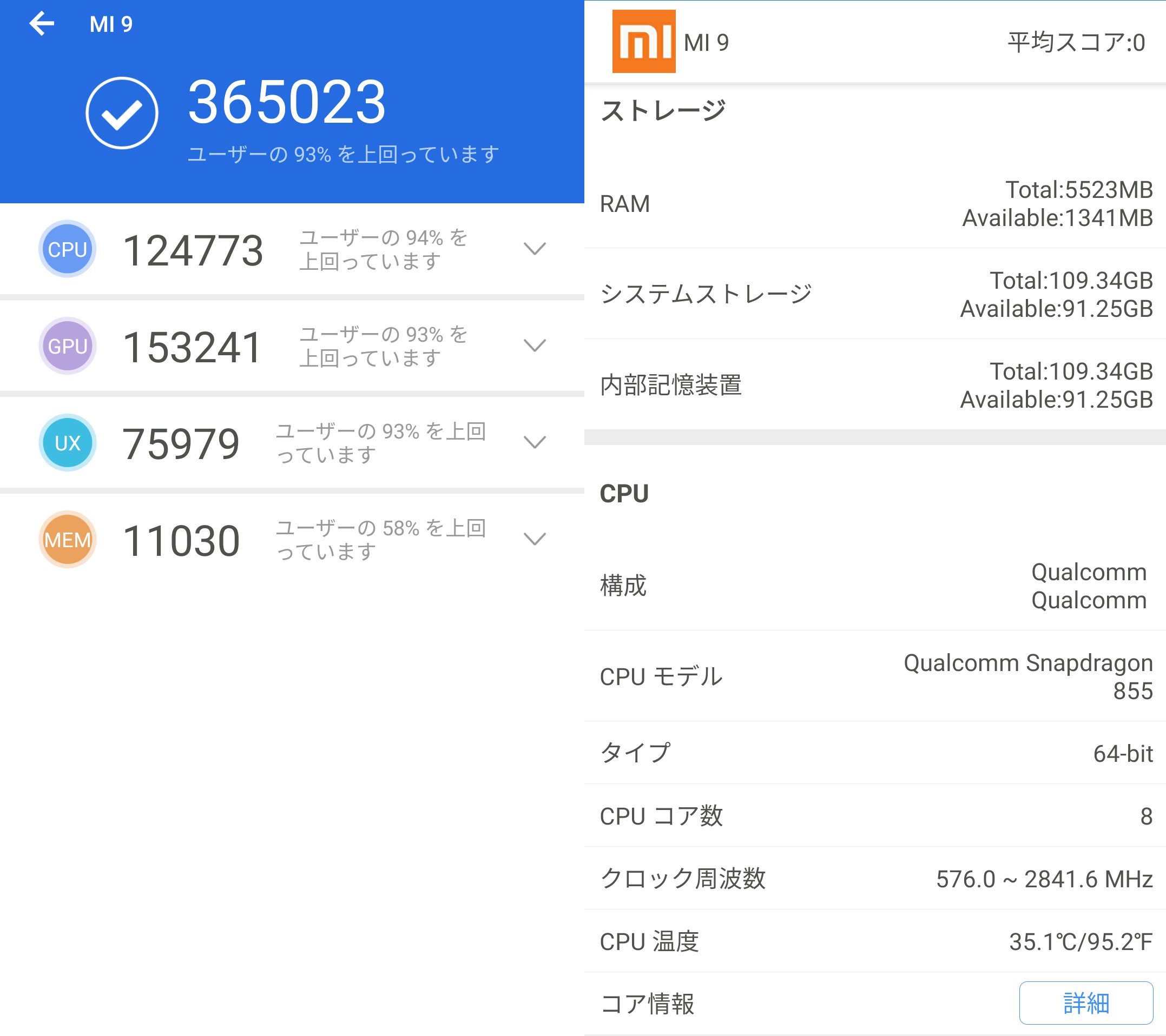 Xiaomi Mi 9実機AnTuTuベンチマークスコアは総合が365023点、3D性能が153241点。