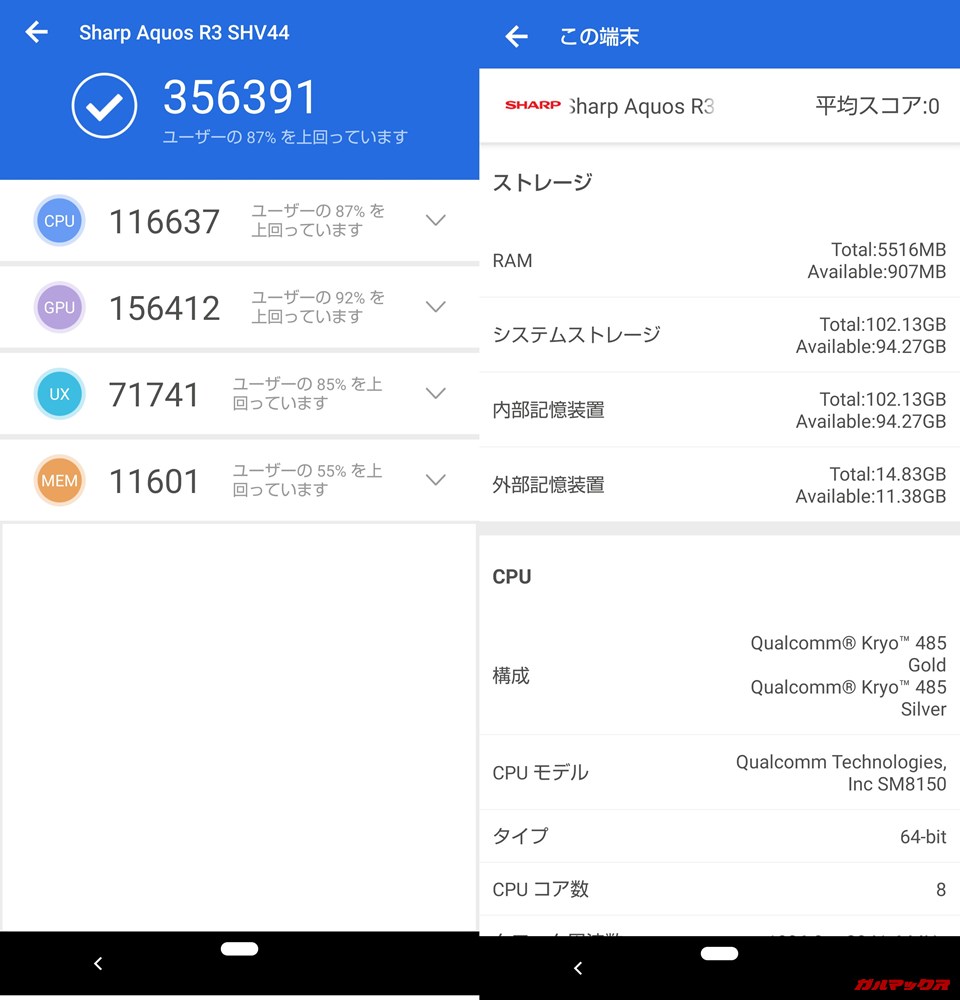 AQUOS R3（Android 9）実機AnTuTuベンチマークスコアは総合が356391点、3D性能が156412点。