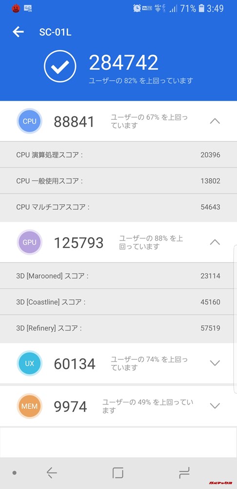 Galaxu Note 9（Android 8.1）実機AnTuTuベンチマークスコアは総合が284742点、3D性能が125793点。