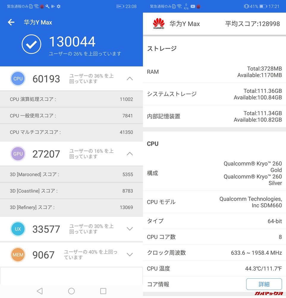 Huawei Y Max（Android 8.1）実機AnTuTuベンチマークスコアは総合が130044点、3D性能が27207点。