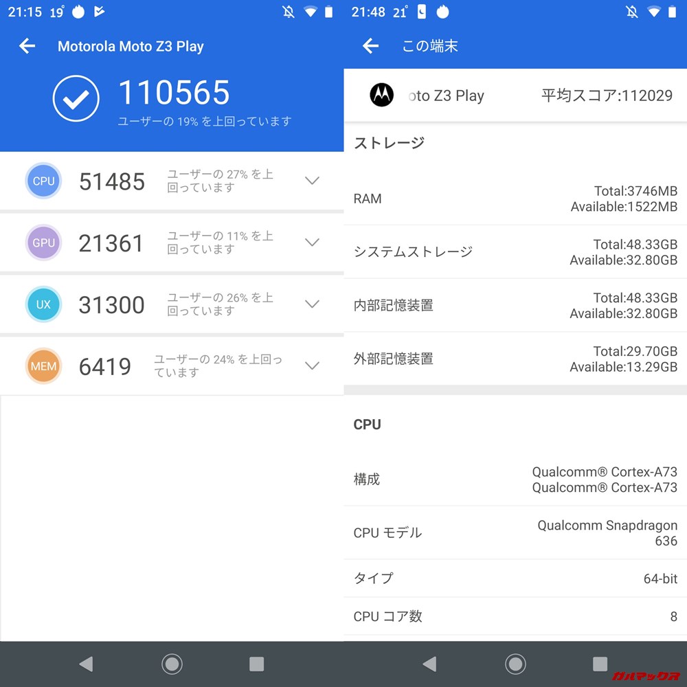 Moto Z3 Play（Android 9）実機AnTuTuベンチマークスコアは総合が110565点、3D性能が21361点。