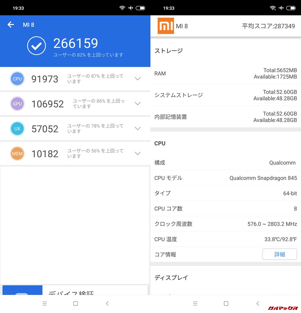 Xiaomi Mi 8/RAM6GB実機AnTuTuベンチマークスコアは総合が266159点、3D性能が106952点。