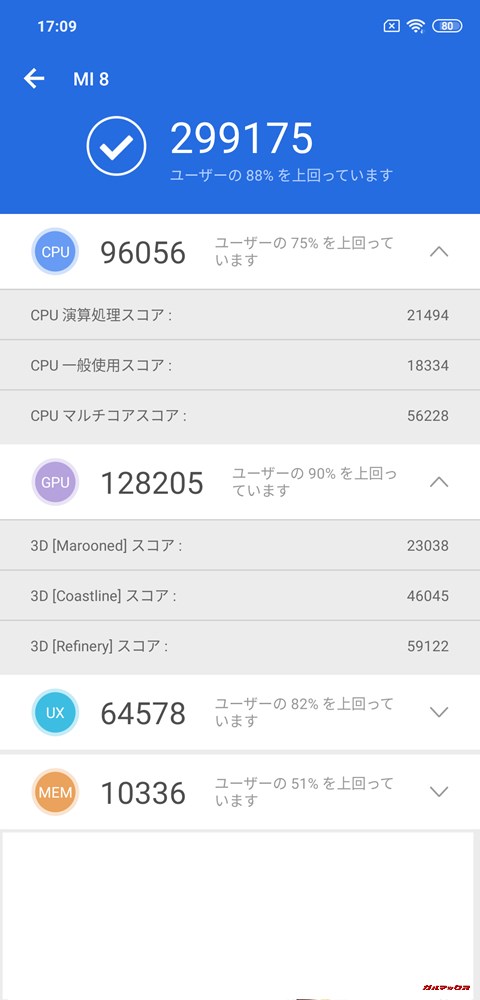 Xiaomi Mi 8/RAM6GB実機AnTuTuベンチマークスコアは総合が299175点、3D性能が128205点。