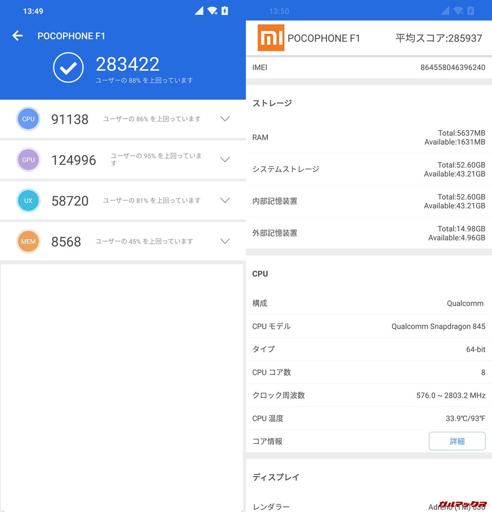 Xiaomi Poco F1/RAM6GB実機AnTuTuベンチマークスコアは総合が283422点、3D性能が124996点。