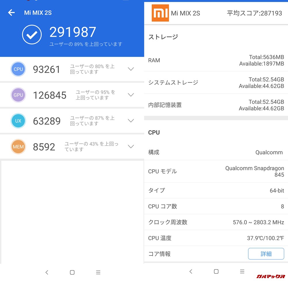 Xiaomi Mi MIX 2S実機AnTuTuベンチマークスコアは総合が291987点、3D性能が126845点。
