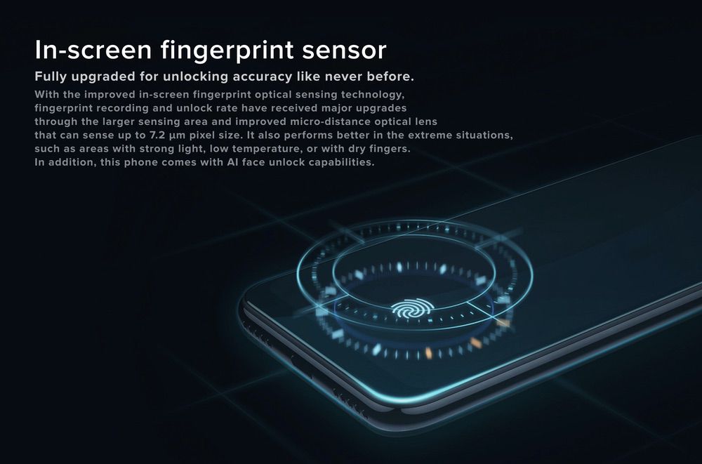 Xiaomi Mi A3は画面内指紋センサーを搭載しています。
